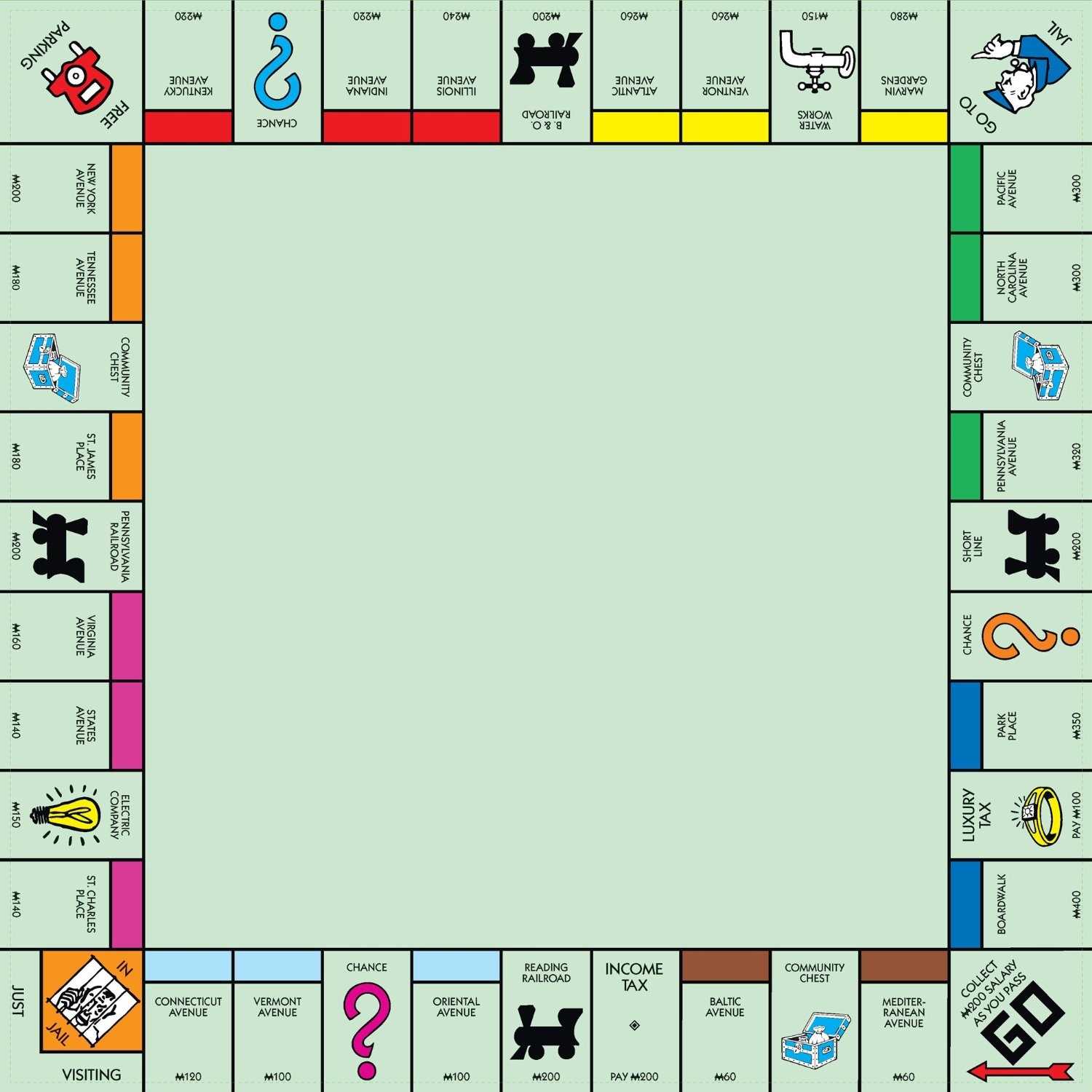 Come vincere a Monopoly?